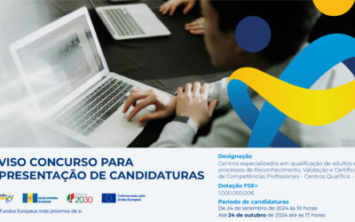 Madeira 2030 lança Aviso-Concurso para apresentação de candidaturas para Centros especializados em qualificação de adultos e processos de Reconhecimento, Validação e Certificação de Competências Profissionais – Centros Qualifica – II