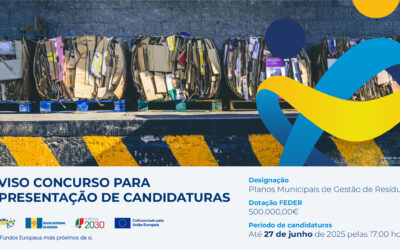Madeira 2030 lança Aviso-Concurso para Elaboração de Planos Municipais de Gestão de Resíduos