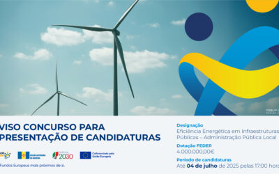 Madeira 2030 lança Aviso-Concurso para Eficiência Energética em Infraestruturas Públicas