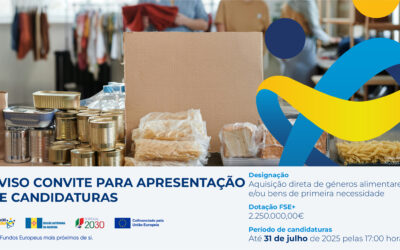 Madeira 2030 lança Aviso-Convite para Aquisição Direta de Géneros Alimentares e/ou Bens de Primeira Necessidade