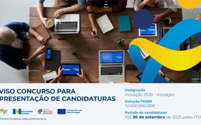 Madeira 2030 lança Aviso-Concurso “Inovação 2030” para apoiar projetos de inovação produtiva das empresas