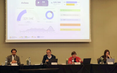 6.º Comité de Acompanhamento do Madeira 2030 reúne no Funchal e visita projetos financiados pela UE