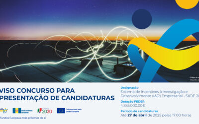 Madeira 2030 lança Aviso-Concurso para Investigação e Desenvolvimento Empresarial – SIIDE 2030