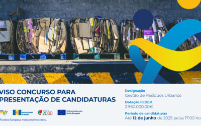 Madeira 2030 lança Aviso-Concurso para reforço da recolha seletiva de resíduos urbanos