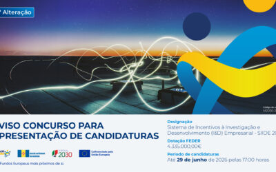 Madeira 2030 prorroga prazo de candidaturas ao SIIDE 2030
