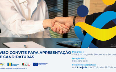 Madeira 2030 lança Aviso-Convite para apoiar a criação de empresas e emprego