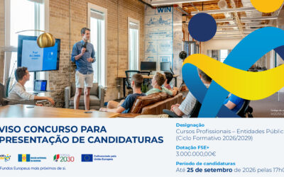 Madeira 2030 lança Aviso-Concurso de 3 milhões de euros para apoiar Cursos Profissionais nas escolas públicas