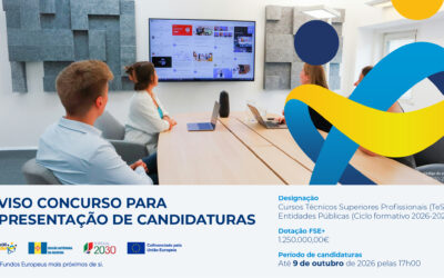 Madeira 2030 lança Aviso-Concurso de 1,25 milhões de euros para apoiar Cursos Técnicos Superiores Profissionais em entidades públicas no ciclo formativo 2026-2028